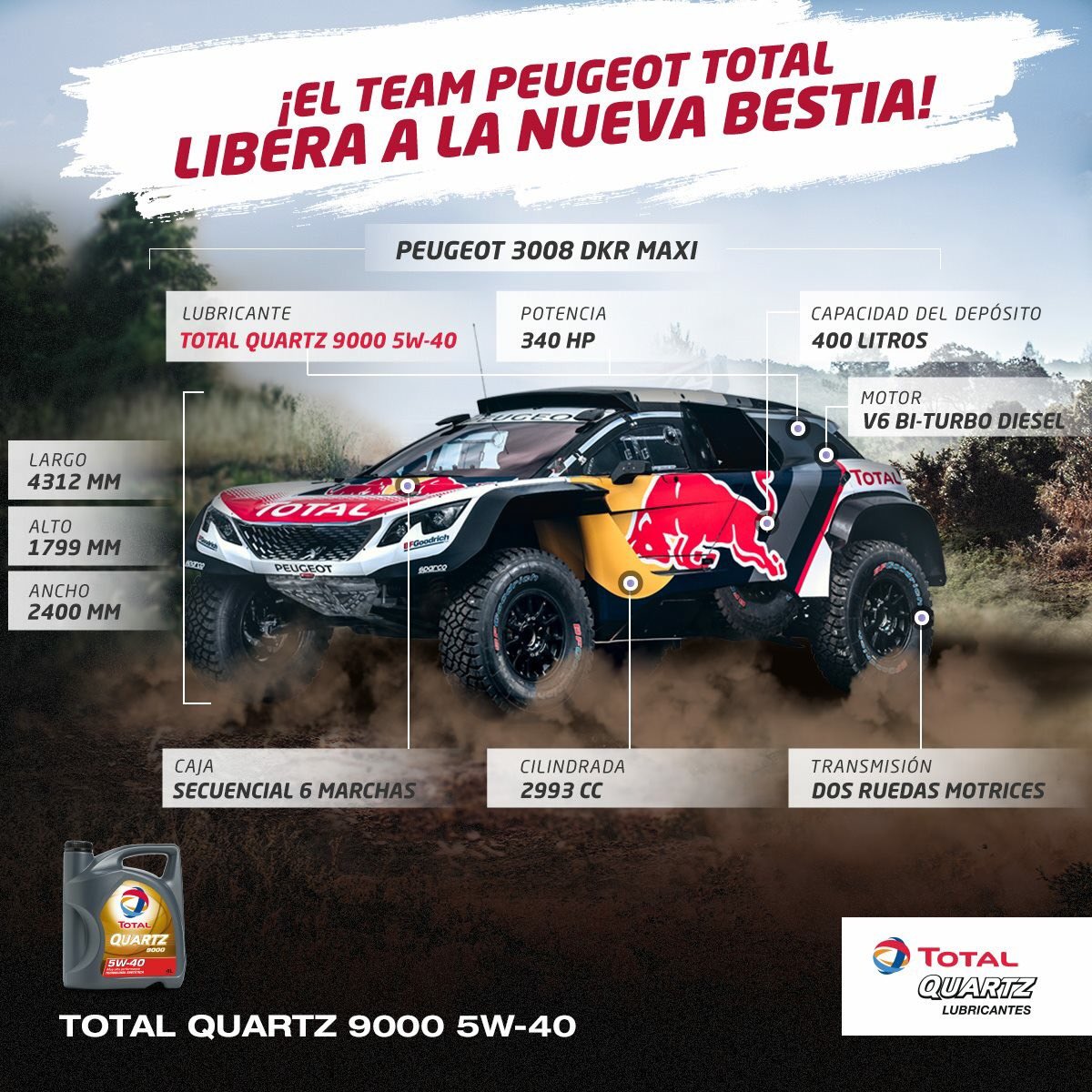 TotalEnergiesAR's tweet photo. ¡Conocé al detalle el #Peugeot3008DKRMaxi, la nueva #BestiaTOTAL para el #Dakar2018 🇵🇪🇧🇴🇦🇷!
¿Te gusta? #SiyNodeTOTAL
RT: #SíTOTAL
Comentá: #NoTOTAL https://t.co/iEPrCCkCz3