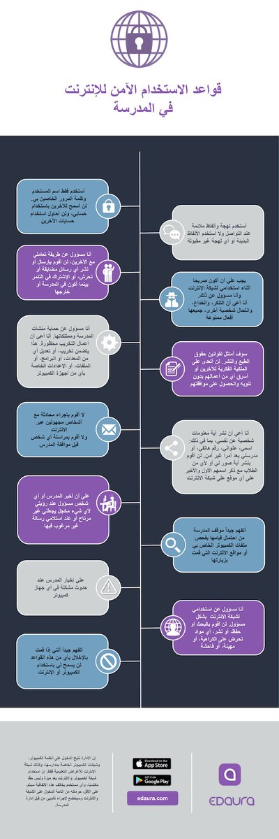 EdauraApp's tweet photo. قواعد الاستخدام المقبول للتكنولوجيا في التعليم | https://t.co/ex3GCwdi9h 
#Educational_technology #digital_citizenship   #تكنولوجيا_التعليم #الصف_الرقمي #مهارات_القرن_21 
#internet_safety
@qrtajo
@Edraak 
@QRCE 
@OmarRazzaz 
@HaifJordan 
@HaifaNajjar 
@Shusmo 
@edugovjo https://t.co/CZhsCl2g6u