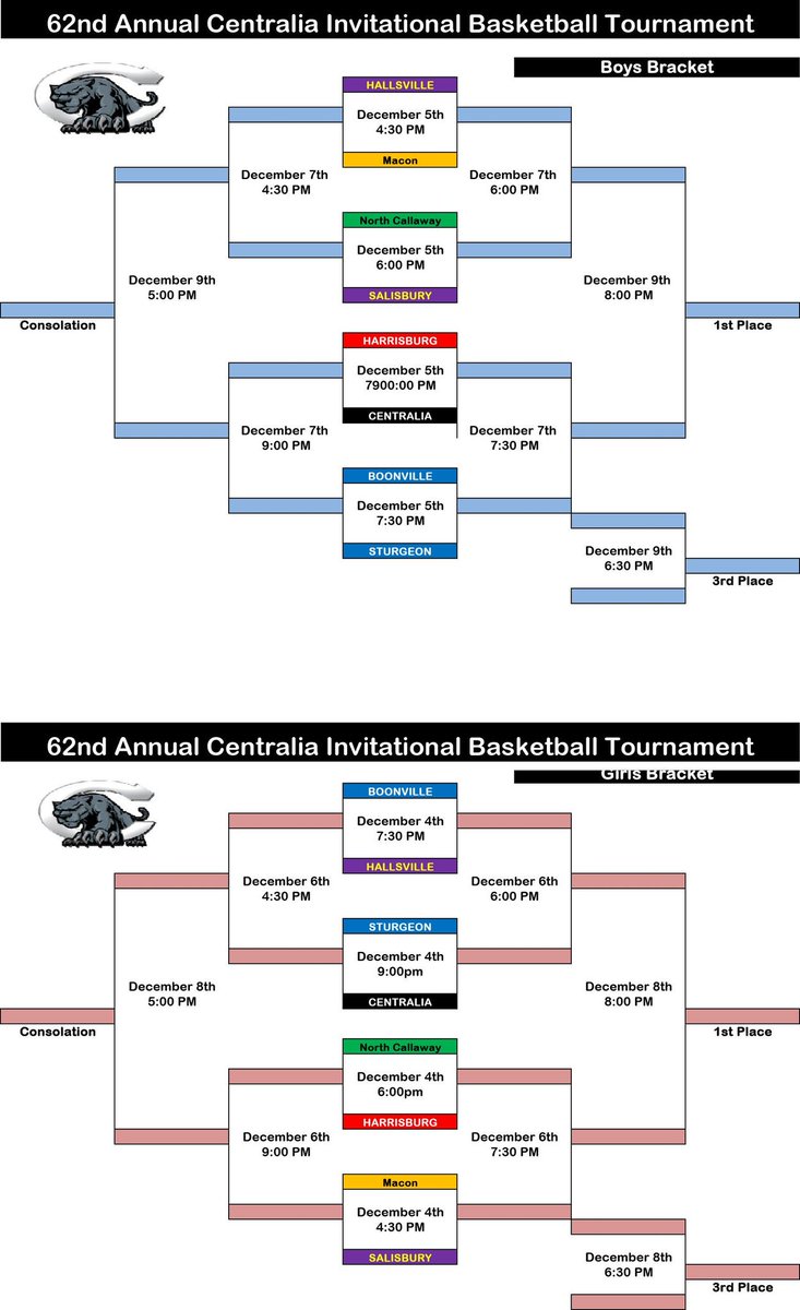 The bracket for the 62nd Annual Centralia Tournament!
