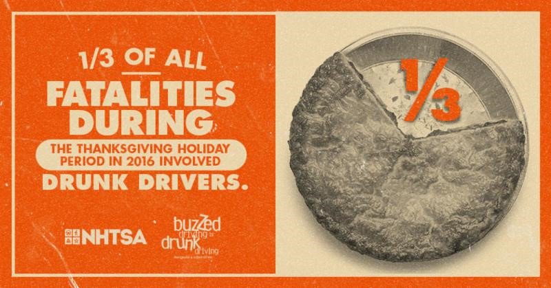 Thanksgiving Eve has become one of the deadliest nights on the road, Please, Make it Home to the Table. #DriveSober or designate a driver if you're drinking. #MakeItToTheTable #BuzzedDriving is drunk driving.  #designateddriver <a href="/MelissaWandall/">Melissa Wandall</a> <a href="/MyFDOT/">FLORIDA DOT</a> <a href="/NHTSAgov/">nhtsagov</a> <a href="/SaferRoadsUSA/">NCSR</a>