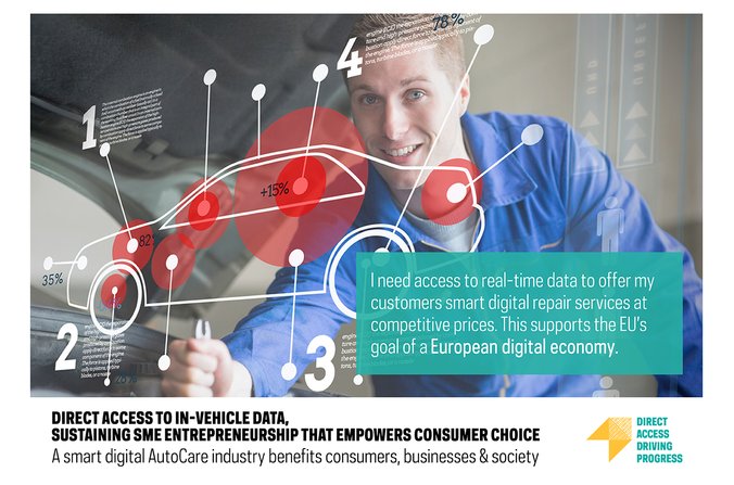 FIGIEFA's tweet photo. .@EU_Commission Europe's #aftermarket businesses need a legislative framework supporting direct #access2data in vehicles, to guarantee a competitive #automotive sector. Will you support? @Transport_EU https://t.co/NdmniGT64x