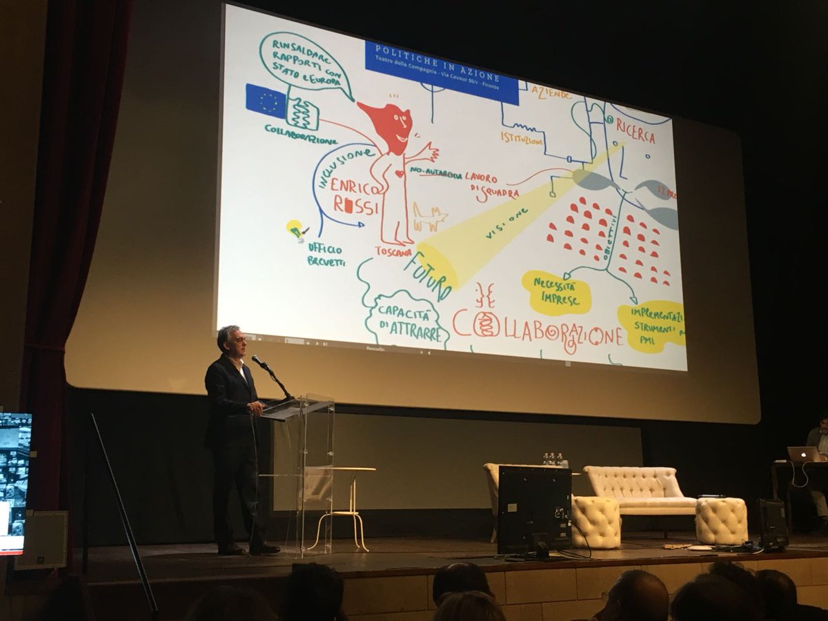 sirisAcademic's tweet photo. Toscanaopenresearch.it va in scena! La #RegioneToscana presenta il nuovo portale sulla #ricerca e l’#innovazione in Toscana
#ricercatoscana #evidencebasedpolicy https://t.co/QV5DJqP6UX
