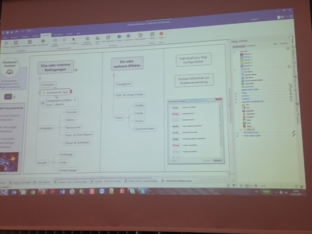 ainvienna's tweet photo. #bedingteFormatierung -> #MindMapping
@Mindjet 2018 https://t.co/aJuPcwlqGu