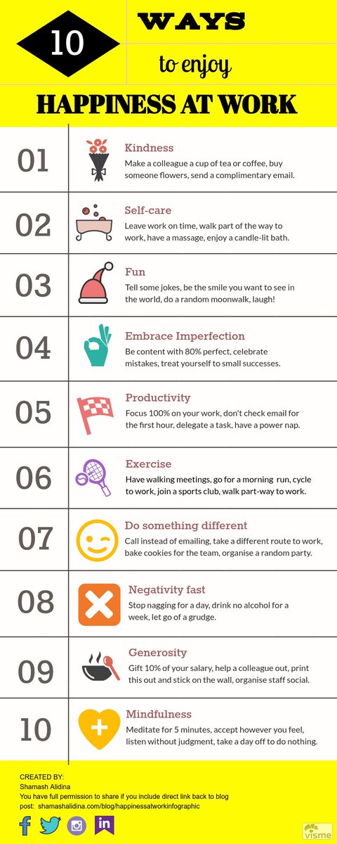 Ways to create more happiness at work: be kind, practice self-care, have fun, embrace imperfection, do something different, let go of negativity