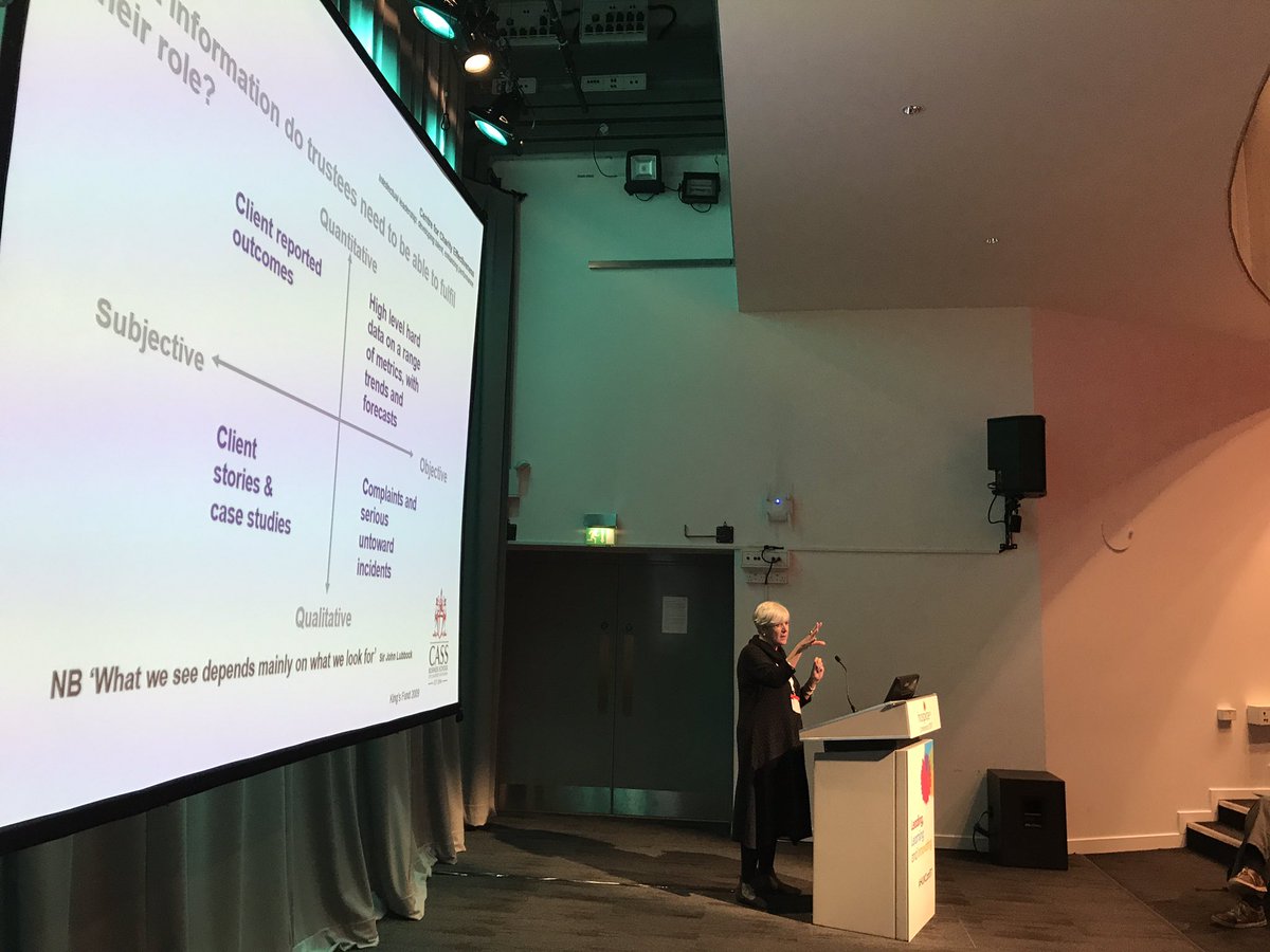 LizCharityLaw's tweet image. Very interesting presentation from Caroline Copeman of @CassCCE on the #charity #CodeOfGovernance @hospiceuk #HUFConf17 #trustees @birkettsllp @CharityLegals