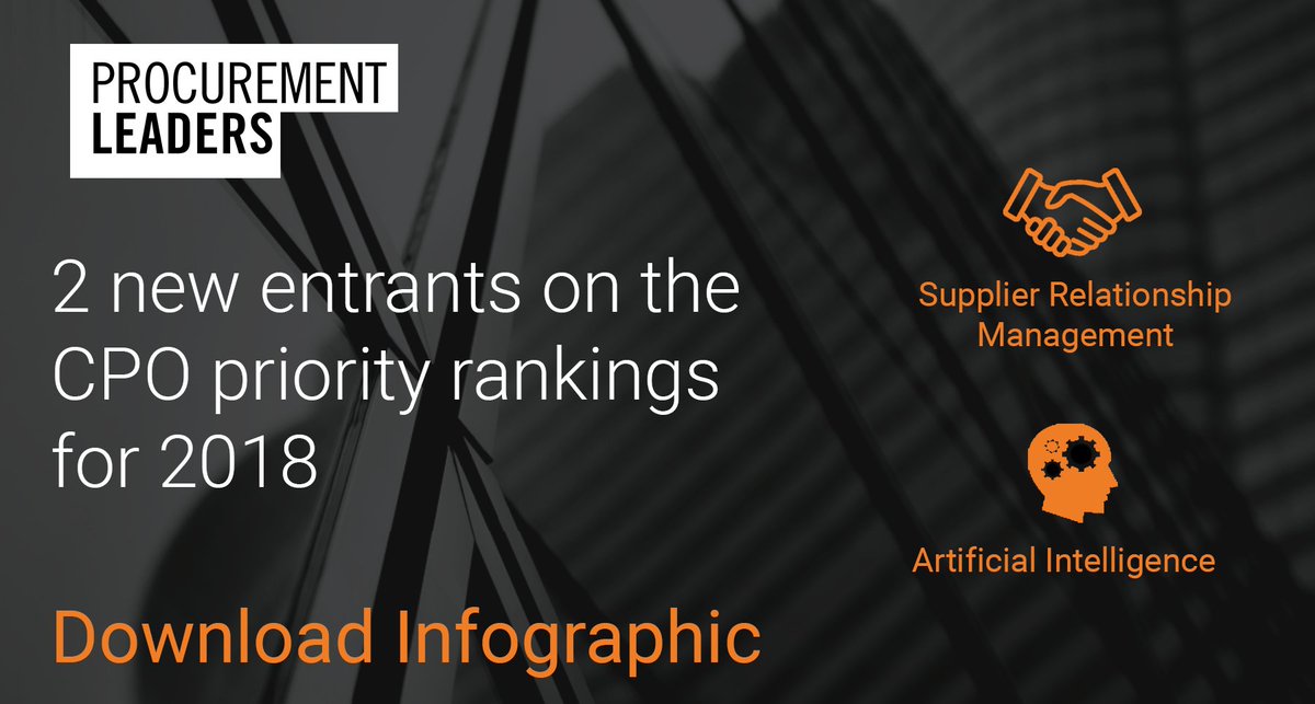 ProcurementLDRS's tweet photo. Do your 2018 priorities align with those of the global #procurement community? Find out in our latest research. https://t.co/BlzVpjrnBB
