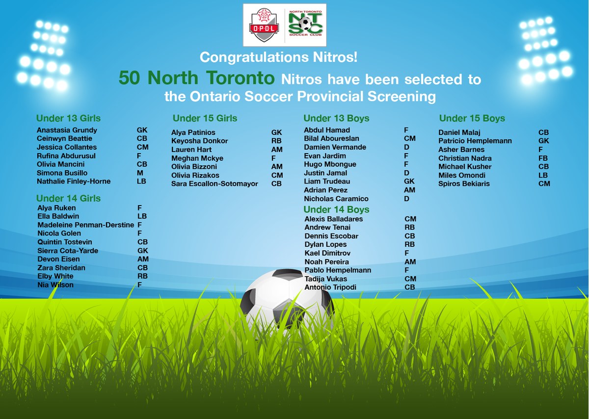 North Toronto Nitros Soccer tweet media