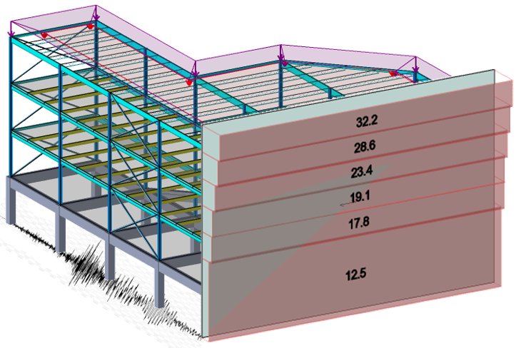 Tekla's tweet photo. Join our #WednesdayWebinar on Nov. 29 at 1:00 p.m. EST. Learn about automating gravity and lateral loading in #TeklaStructuralDesigner. Join us for this webinar on how to use the #loadingtools, review and update loads and run a full design. Register now! https://t.co/bwhZ5HMmWZ https://t.co/ihsaYT6mcU