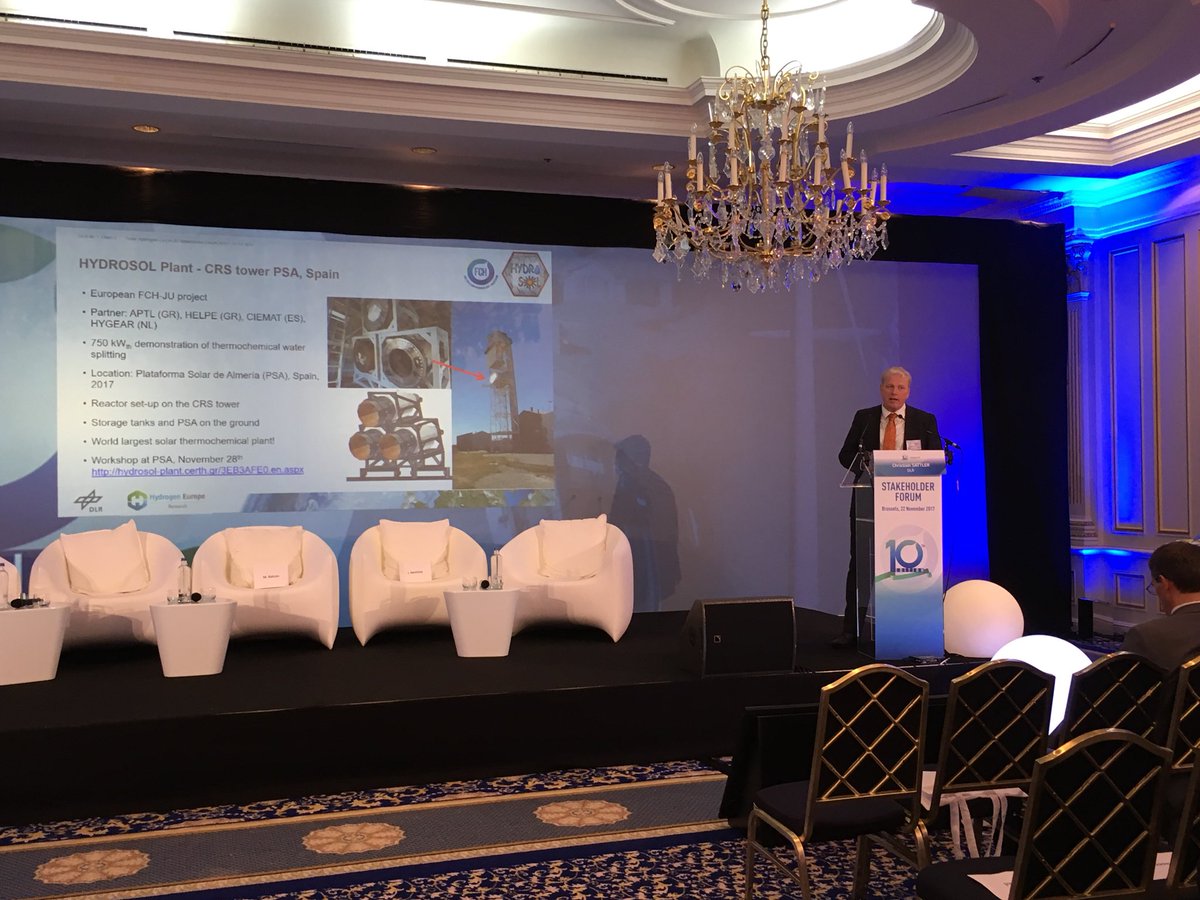 CleanHydrogenEU's tweet photo. #10_FCHSF C. Sattler @DLR_en in session on research. @fch_ju projects boost products from lab to market https://t.co/ePHotxHxQR
