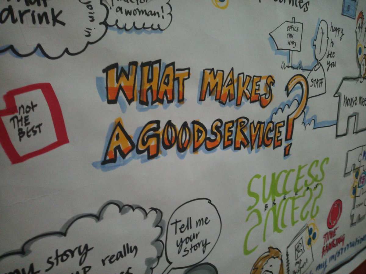 MTIH1992's tweet photo. At @GlosCC event listening to views of the very people who use our services. Sounds like @PeopleShapingP3 and @P3Cheltenham doing an amazing job! #P3Power https://t.co/EXZ2siPnDT