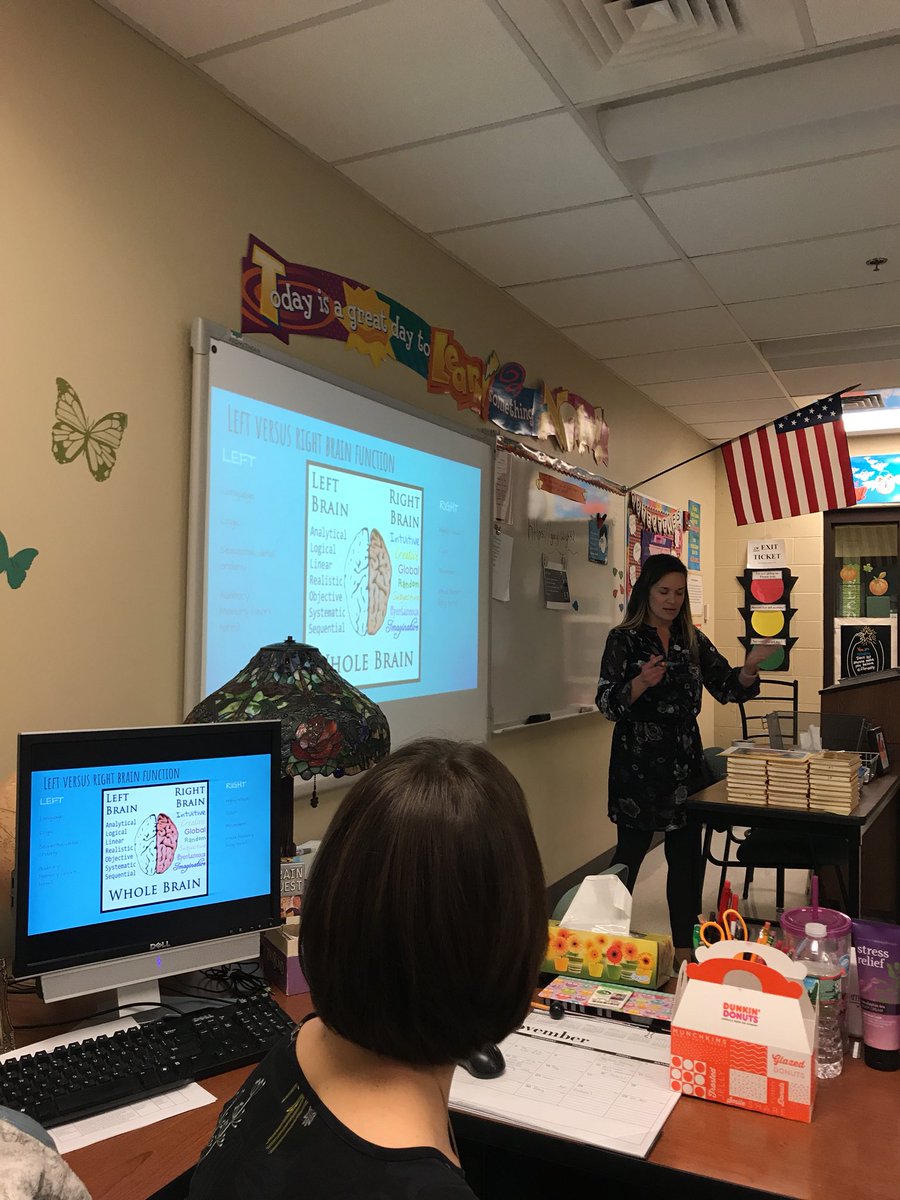 Debra Byerlee (@debski77) on Twitter photo What kind of thinker are you? Left Brain or Right Brain? <a href="/Granella123/">Monika Bailey</a> helping us visualize this information at NS Professional Dev What kind of thinker are you? Left Brain or Right Brain? <a href="/Granella123/">Monika Bailey</a> helping us visualize this information at NS Professional Dev