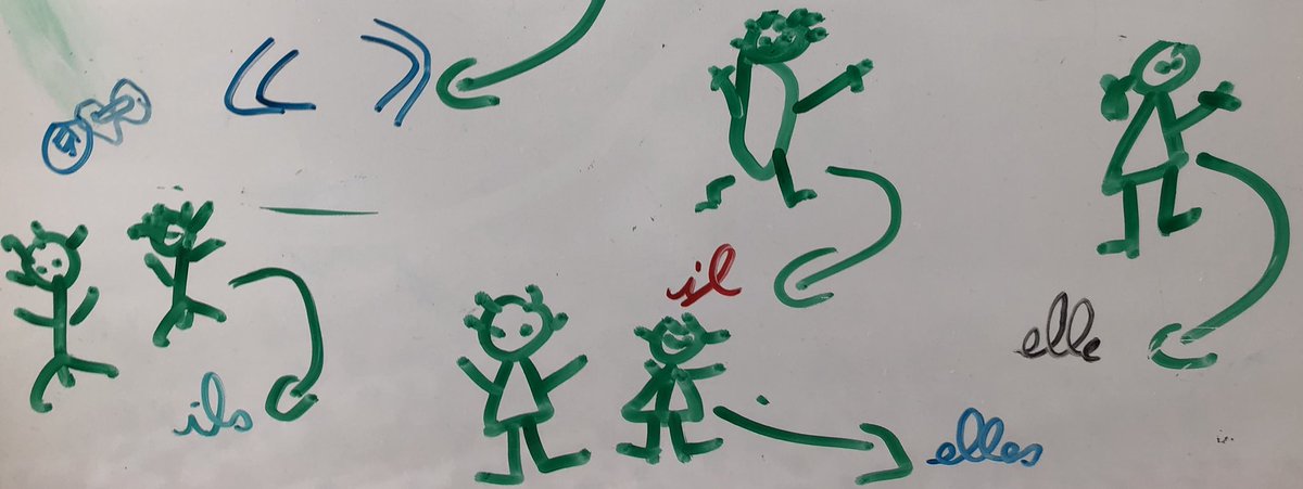 MLFgw's tweet photo. Leçon de Français de #PetitGars
- « ils » c’est aussi une fille et un garçon par exemple chéri
- mais pourquoi Maman ? On est galants ! https://t.co/79nXkxvluC