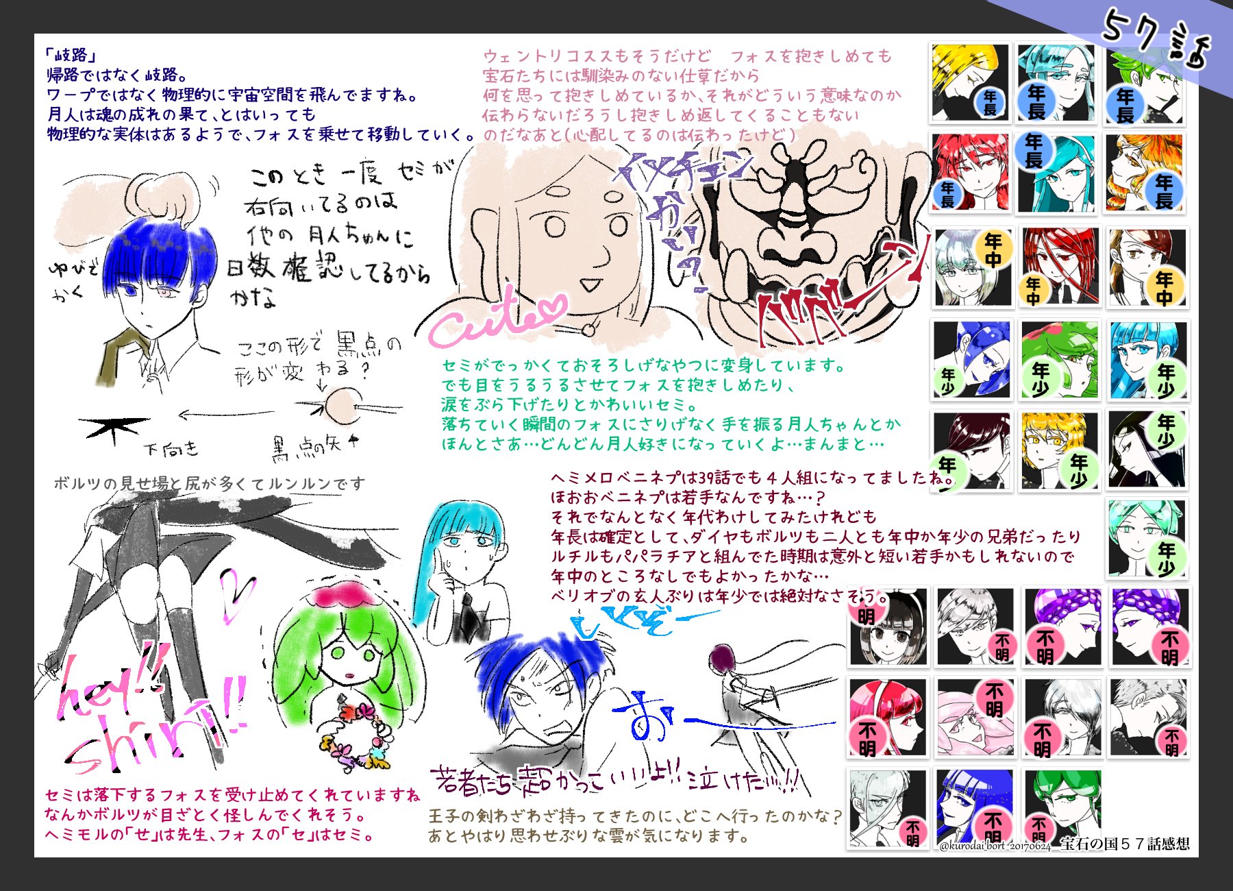 黒鯛 本誌読んだ直後の感想まとめ２ 56話 57話 それぞれprivatterにて公開 T Co Pbldabwhcb Twitter