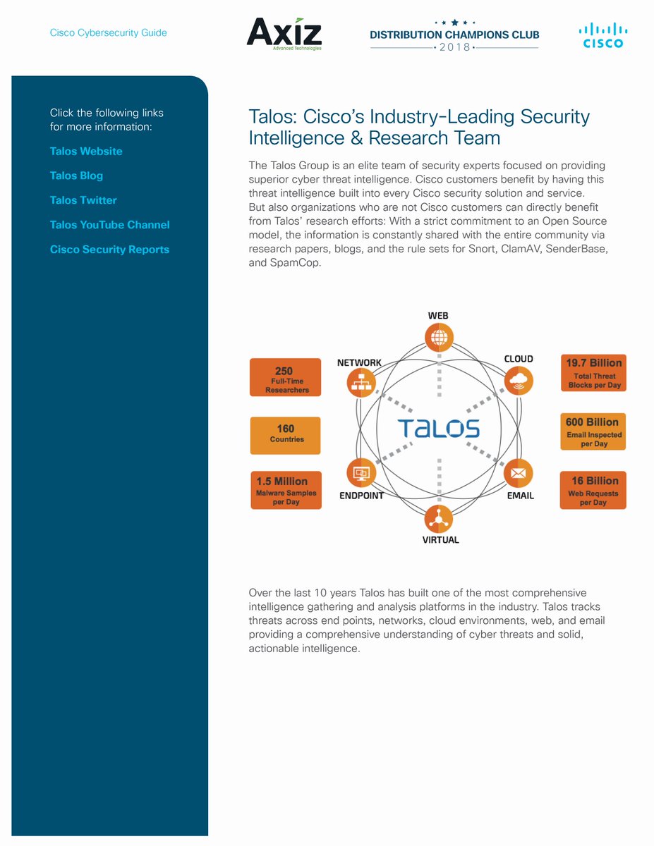 AxizAT_Cisco's tweet photo. To be a market leader in #Security, it's great to be backed up by an industry leading #SecurityIntelligence and research team. #CiscoTalos team of experts are always making sure your business is secure. #DCCAxizZa18 #CiscoDCC18 https://t.co/PFyFZpFS0E