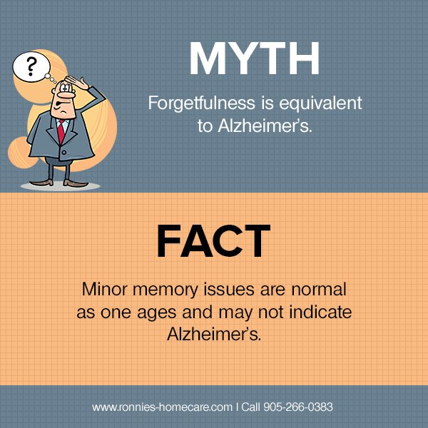 RonnieHH12's tweet photo. #fact #myth #Alzheimer’s https://t.co/zRmJZGqLa5