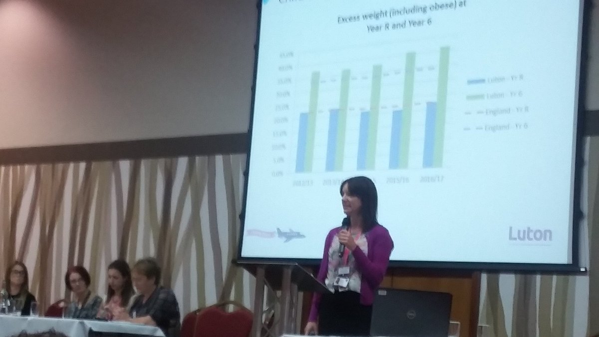 FS_Luton's tweet photo. The final session of #FSConf17 is delivered by @FS_Luton Diet &Nutrition Lead Louise Morrissey https://t.co/O7Z9nQyFQl