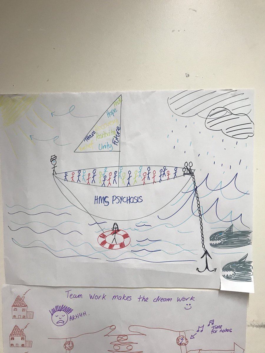 beckylycett's tweet photo. HMS Psychosis! East Shropshire Psychosis Team development day @sssftnhs #teambuilding #teamobjectives #sssft #teamworkmakesthedreamwork https://t.co/QhoU8xGK2e