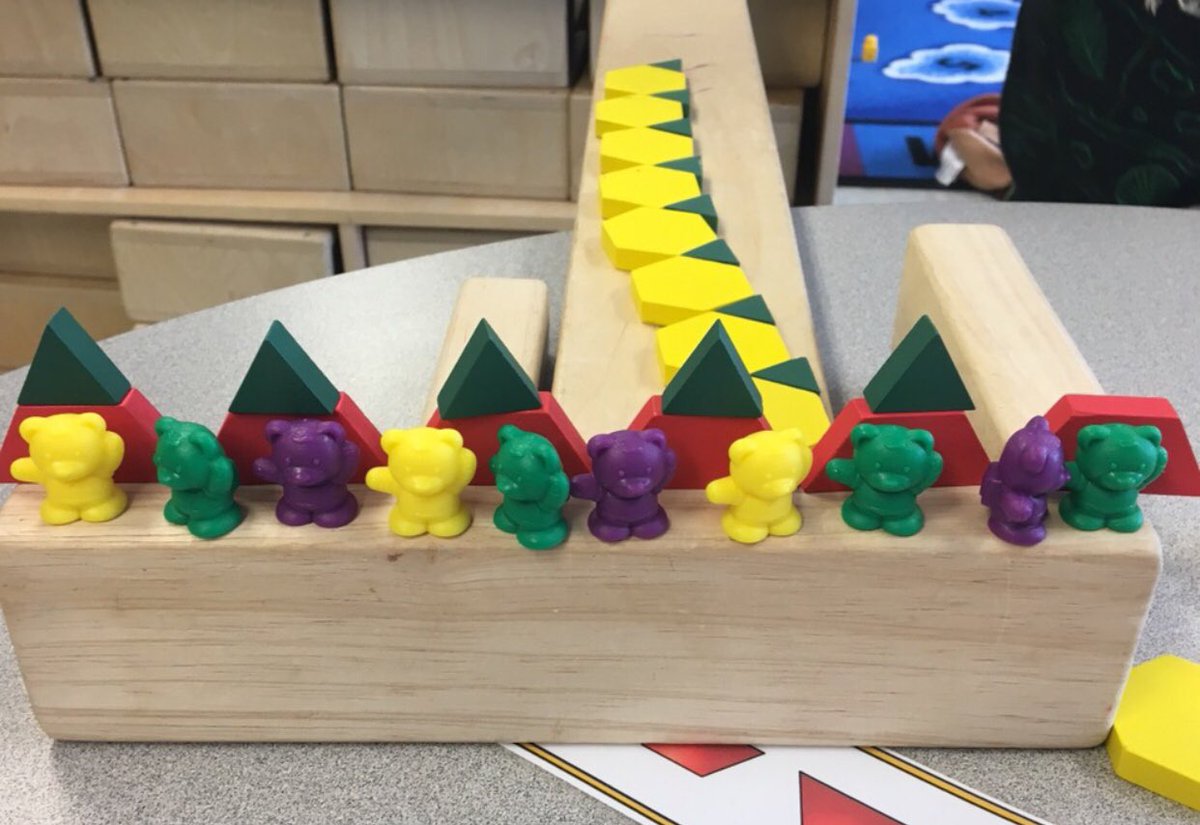 explorers108's tweet photo. Patterns are taking over room 108 @LakeSimcoePS  #MostAmazingPatternsEver #explore #shapes #teamwork #fun https://t.co/speCGKcjcP