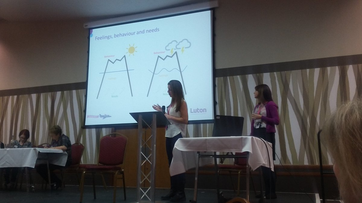 FS_Luton's tweet photo. Joe, our @HENRYhealthy coordinator is talking through an activity used on the parent programme at #FSConf17 https://t.co/r2PpxurUfk