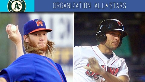 MiLB's tweet image. Power lefties Matt Olson (at the plate) and A.J. Puk (on the mound) have #Athletics system on the rise. Org All-Stars: atmlb.com/2A21MrZ