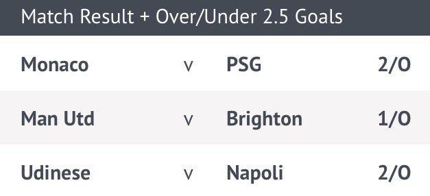 weekendfootball's tweet photo. #MatchResultTotalGoals
6/1
Best Odds ⬇️
https://t.co/3e0GQLsGcW
❤️ if you're backing it!
#PicksThursday https://t.co/G2vAysKBBq