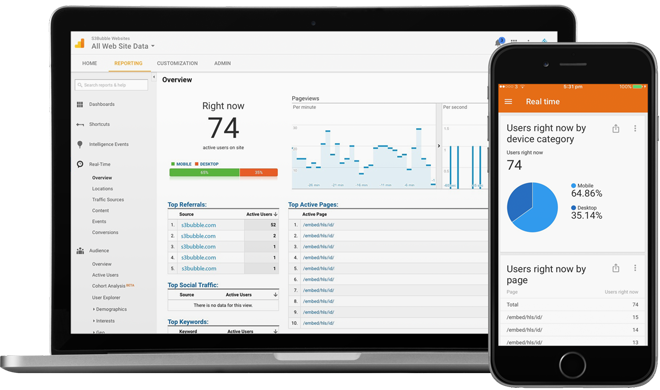 mixmo_app's tweet image. S3Bubble now with real time Google Analytic integration. buff.ly/2B4eyqh #aws #googleanalytics #video #wordpress