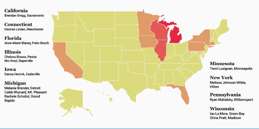 14 athletes. 10 states. See if we're racing near you this Thanksgiving: bit.ly/2A2CbPR