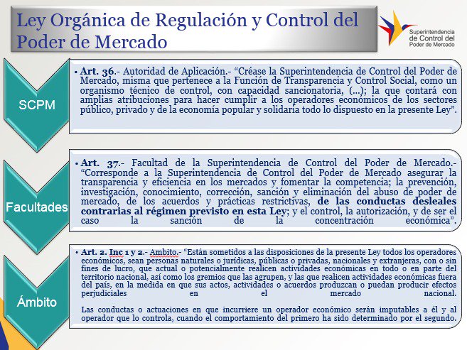Competencia_Ec's tweet photo. El art. 37 de la #LORCPM faculta a @AntiMonopolioEC a asegurar la transparencia y eficiencia en los mercados y el art. 26 prohibe y sanciona los hechos, actos o prácticas desleales que impidan, restrinjan o falseen la competencia. Taller #PublicidadComparativa @IndecopiOficial https://t.co/GNHhWjfktH