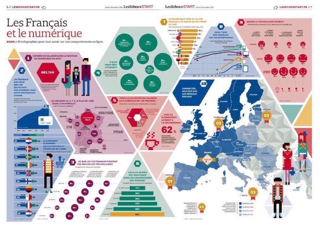 Antoine_D tweet media