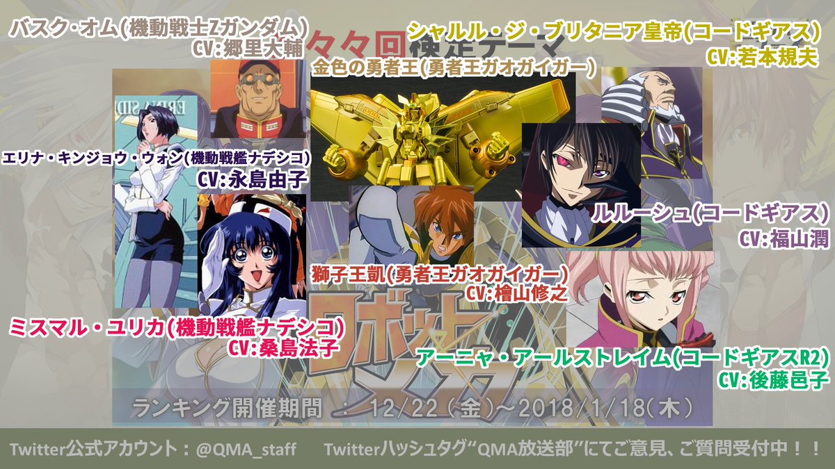 共由氏日 Skeb No Twitter Qma これまでの検定でも深夜アニメ や少年漫画等々度々パロったバナーイラストはあったけど 今度のロボット メカ検定は見事に中の人繋がりでたまげたなあ Rt