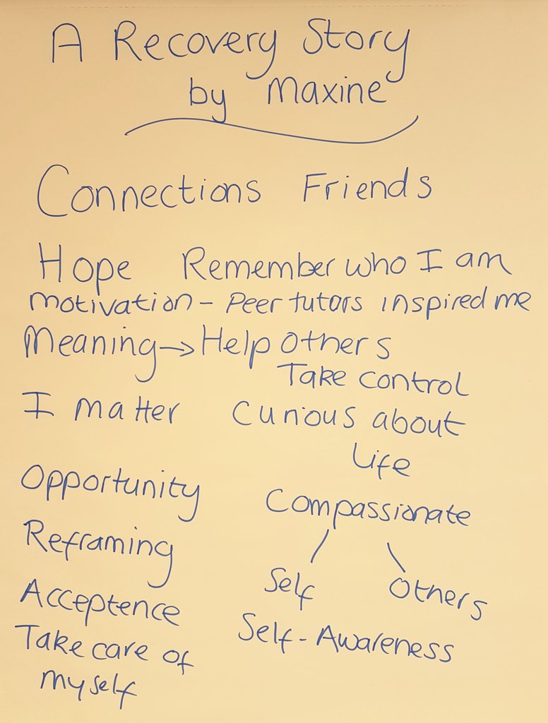 sassyk17's tweet image. #HowtoTell we looked at shifting from a tragedy story to a recovery story today. Great work from Peer Tutor Maxine. 🖒 
#Coproduction