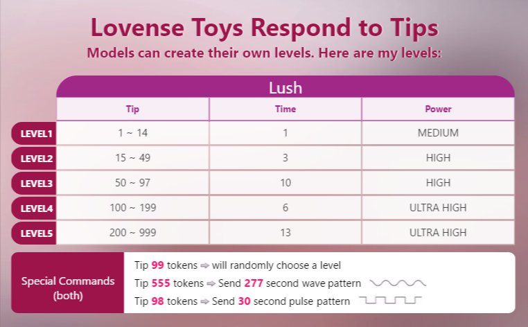tipdates's tweet photo. 🏆#LIVE #Adult #CHAT 
💰Tip Date💋#Dating %35 OFF 🤓
⚠️https://t.co/hTPCzLzz5C 
💋#Sexy #TECH #Startup #OnlineDating #INTERACTIVE 
👍#Coupon 35off https://t.co/OfnGfjY9W6