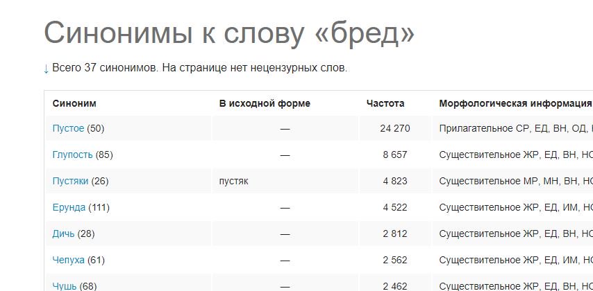 koufland's tweet photo. когда пытаешься писать эссе по Кокориной https://t.co/MDhDsdINsd