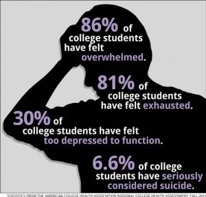 EM203TDoobay's tweet photo. Everyone should know ways to combat some of these basic mental health issues! https://t.co/hjov4BKBcU