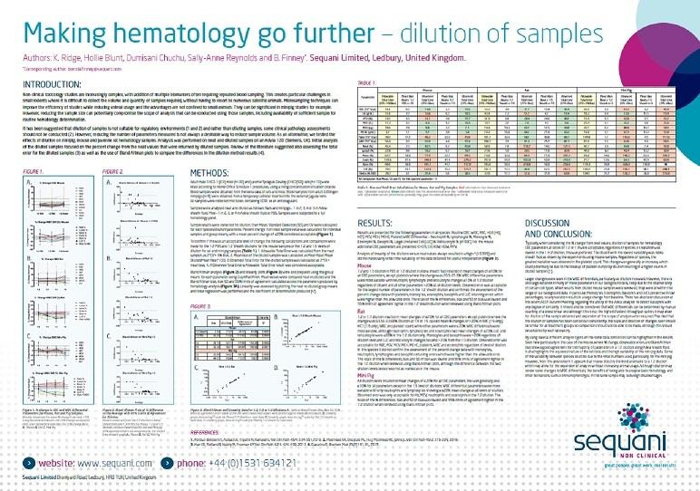 SequaniUK's tweet photo. Did you miss our poster on diluting samples for haematology analysis at the #ACT2017 meeting in Palm Springs? Email brenda.finney@sequani.com for a copy! https://t.co/kejvkwEvB0 https://t.co/5vhU3T6oGz