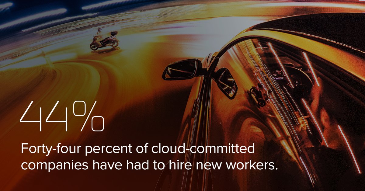 F5's tweet photo. Here's how to avoid four risks of the #cloud: https://t.co/qGpBcsDZHy #wemakeappsgo https://t.co/KCLUS6vR93
