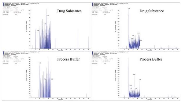 download professional verification a guide to advanced functional verification