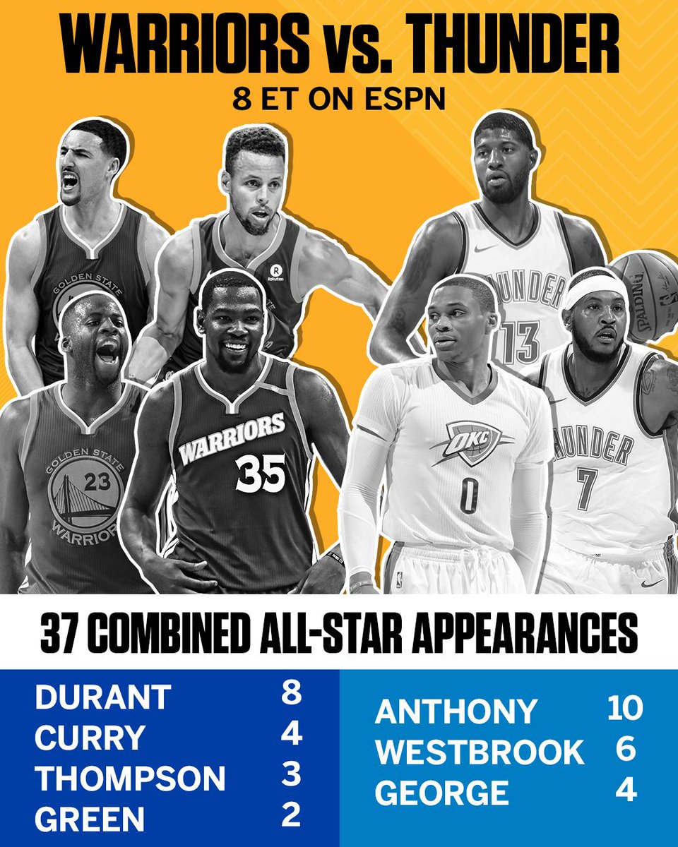 There will be a LOT of star power in OKC tonight.