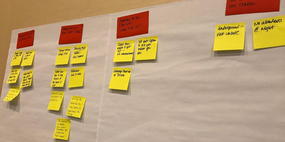 sandboxww's tweet photo. Journey mapping helps us unpack points of pain or delight, find gaps or unexpected turns and, ultimately, figure out how to alter the story to provide a better experience. One of many tips our UX designers brought back from @uniconf last week. #UI22 https://t.co/7HEgaq7ED6