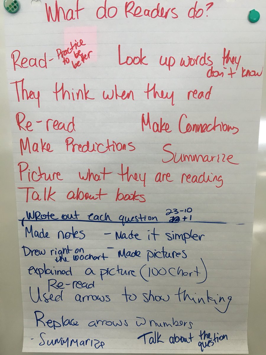 CathyAnnWinters's tweet photo. Connecting reading strategies used in ELA to strategies used in Math @frontenacLRSD #fabulousgrade7&8s #makingourthinkingvisible https://t.co/3qEU6oUZME