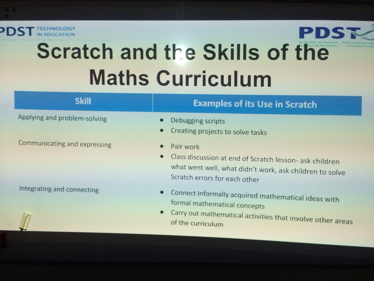 7MJB's tweet photo. Linking #Scratch & the skills of the Maths Curriculum. Computational Thinking from @PDST_TechinEd #computhink https://t.co/MwnLMXlAO8