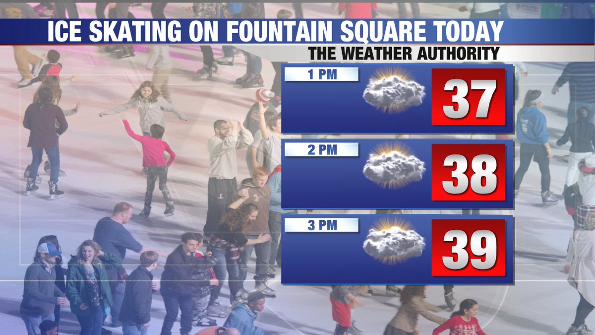 Local12Scott's tweet photo. Much colder air is back in the Tri-State, so here are some cold weather activities to help you plan your day...clouds win out this afternoon! https://t.co/WmKjHTfV24