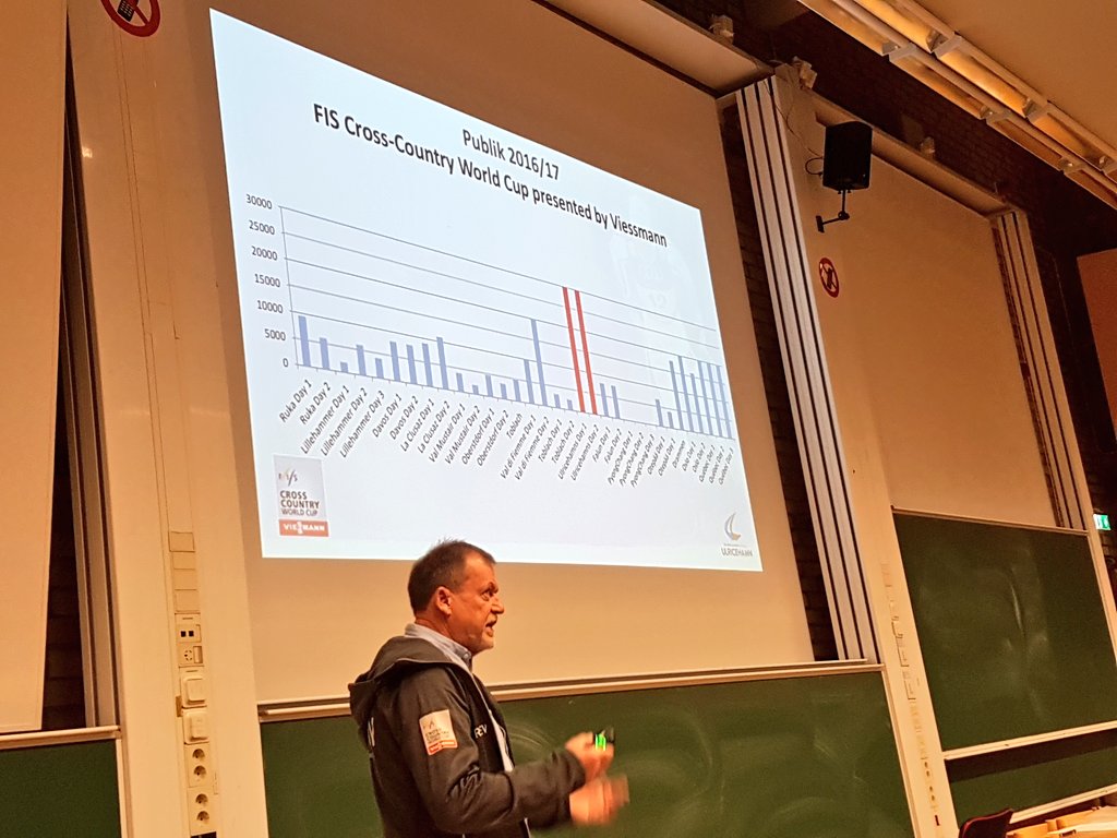 Hur skapades världscupssuccén i Ulricehamn? Längdskidseminarium på Chalmers med bl a Karl-Erik Claesson!