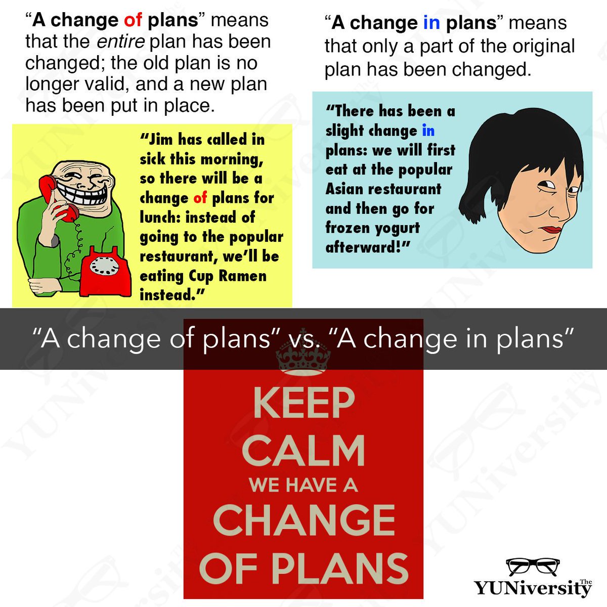 Change of plans vs Change in plans Learning with Mr Gonzalo