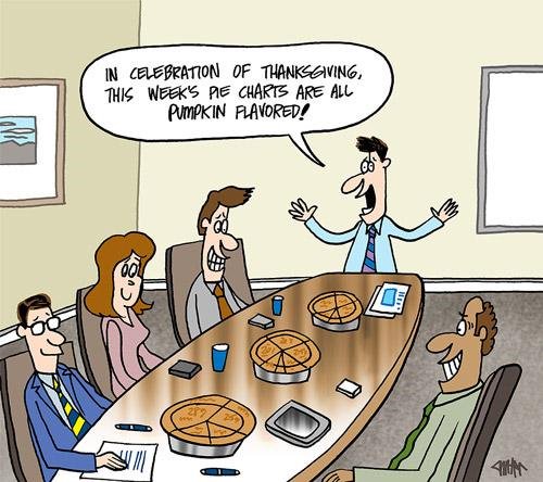 planetproinc's tweet image. Some #Thanksgiving analytics humor for you. #analyticshumor #datavizhumor #dataanalyticshumor #dataviz #datavisualization #piecharts #pumpkinpie #piecharthumor #pumpkinpiehumor #piehumor #analytics #dataanalytics #datahumor #thanksgivinghumor #thanksgivingcomic #comicstrip