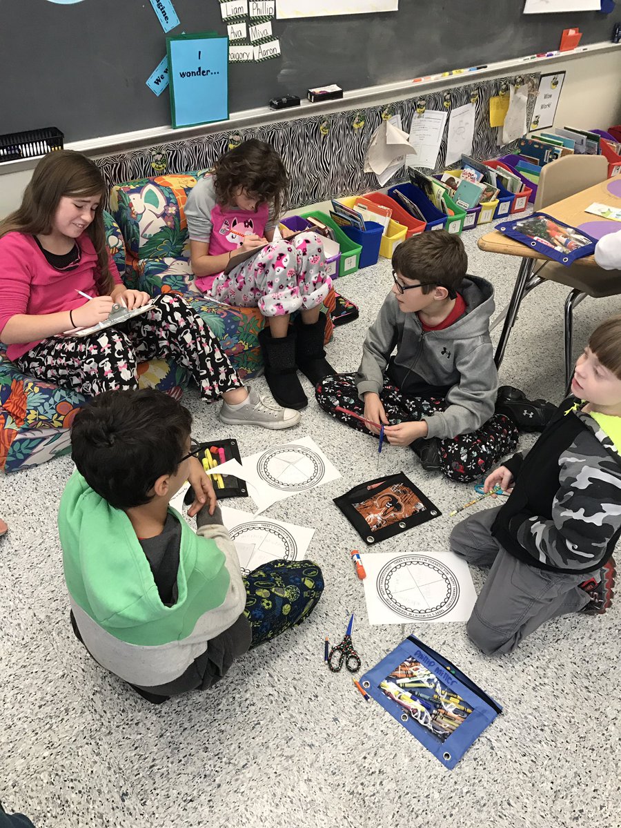 MsMorrell1's tweet photo. Creating Thankful pies with our buddy class!! https://t.co/ae855tomDi