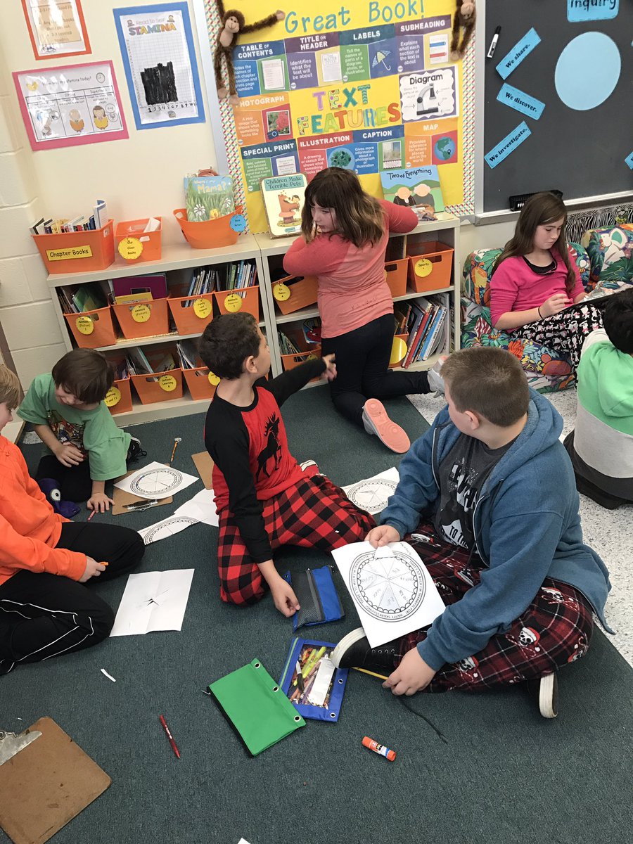 MsMorrell1's tweet photo. Creating Thankful pies with our buddy class!! https://t.co/ae855tomDi