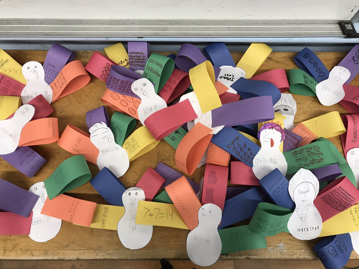 MissAusfeld's tweet photo. Multiplication Facts Fluency practice time! 🦃7️⃣✖️8️⃣ @LincolnFamilies @SCSchools #mathtimefun https://t.co/S3s7zxyQB8