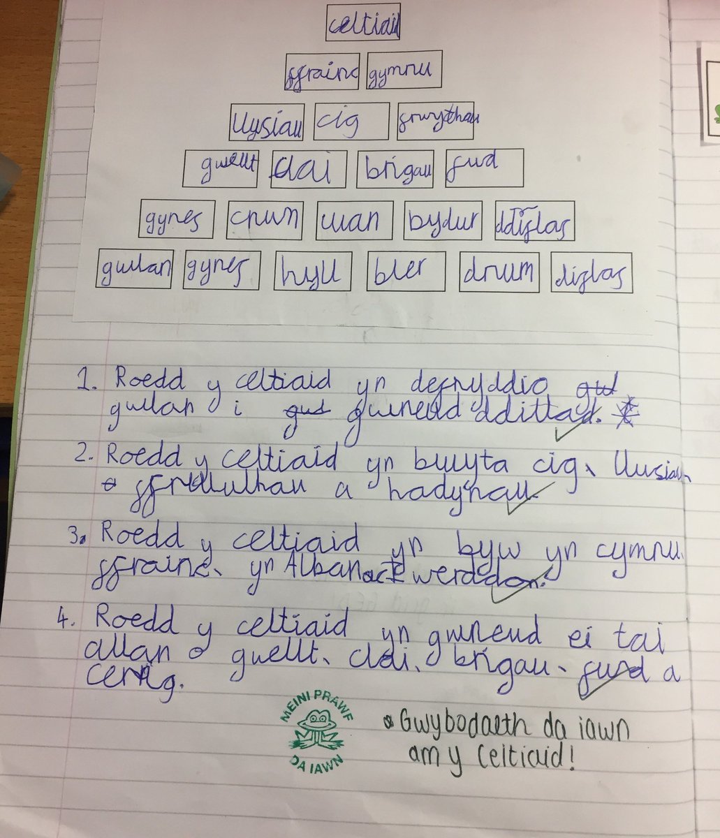 MissASmith31's tweet photo. Defnyddio syniadau gan @WilkesHistory o’r cwrs #spoonfeednomore yn y dosbarth, gwersi ymarferol, sy’n hybu annibyniaeth 👌🏼📚 https://t.co/irmO0UieIH
