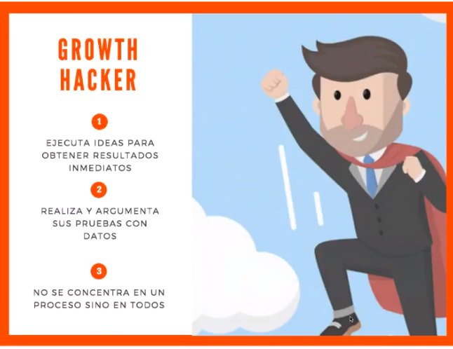 javilayunta's tweet image. El camino del #GrowHacker by @Fernando1Angulo de @semrush_es #DTD17 @DTD_es